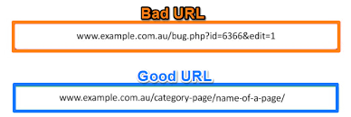 URL Structure Example