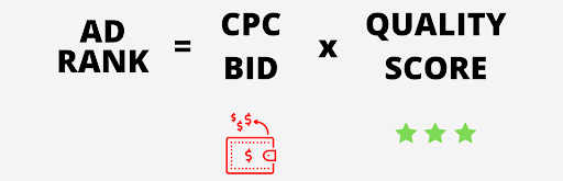 AdRank = CPC Bid x Quality Score