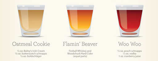 best infographics